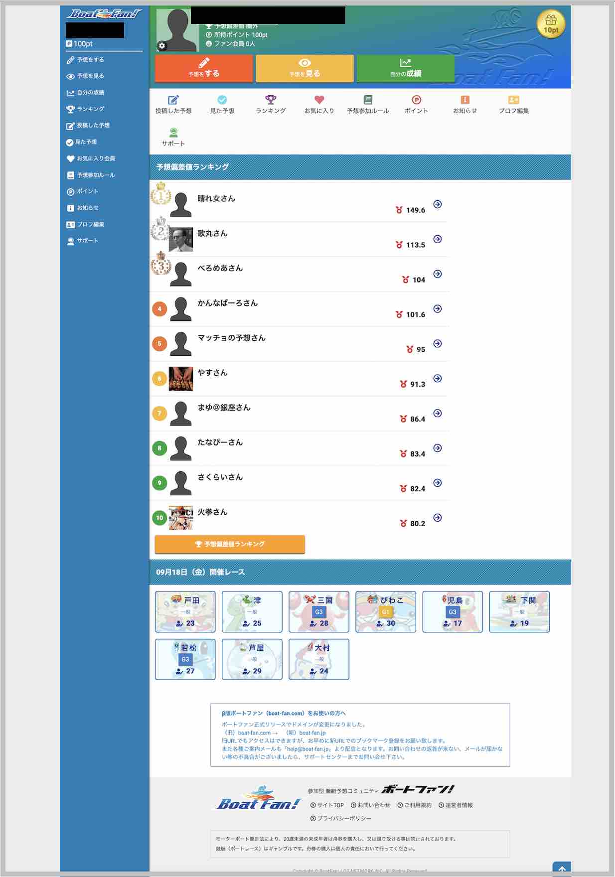 Boat Fan!(ボートファン)という競艇予想サイト(ボートレース予想サイト)の会員ページ